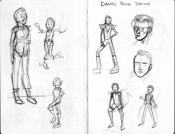 charactersketches